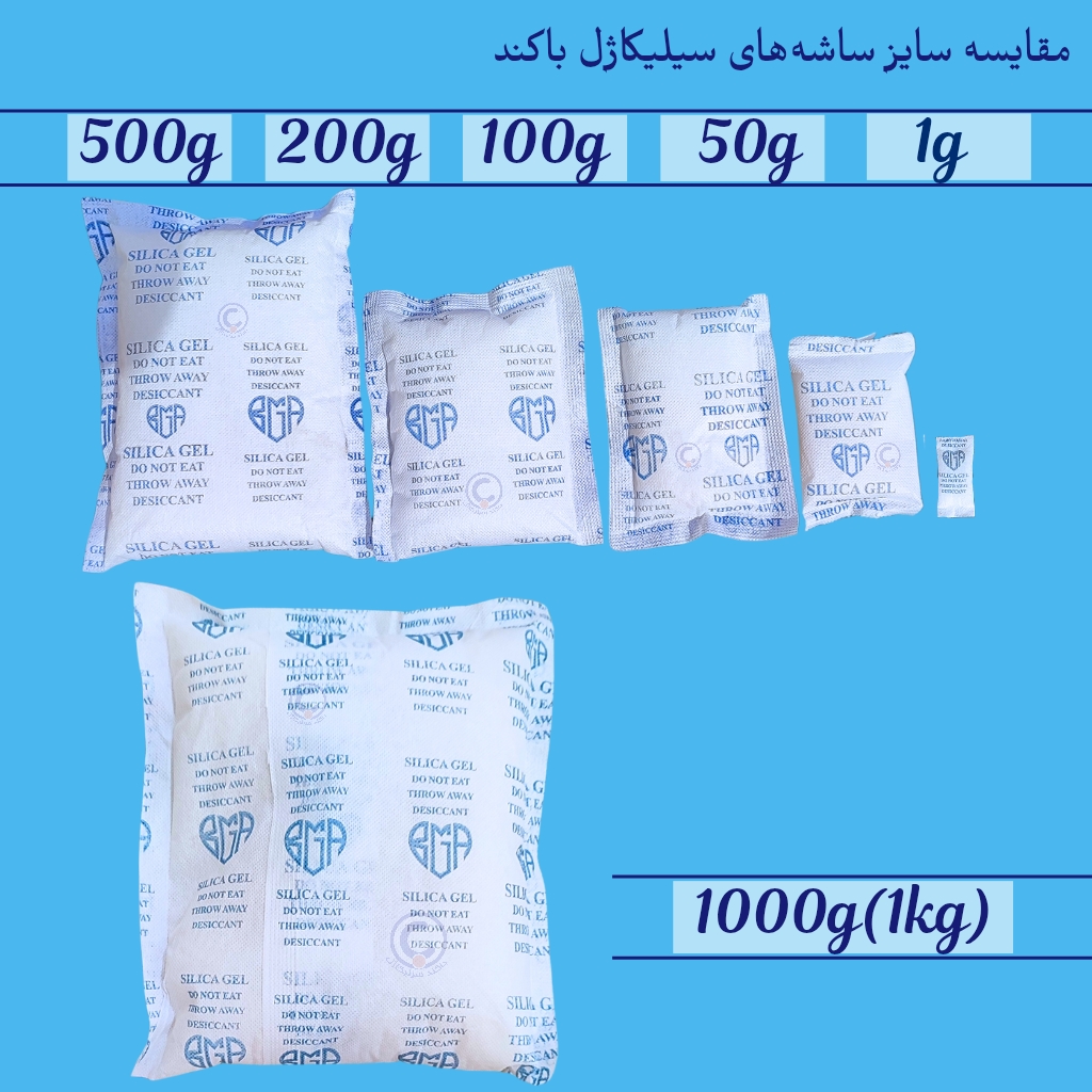 باکند سیلیکاژل