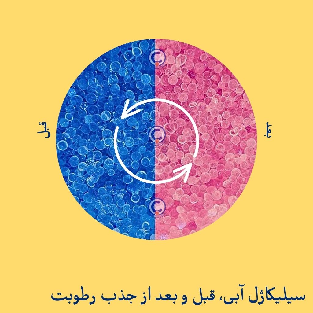 باکند سیلیکاژل